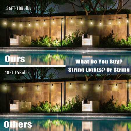 Homevenus Smart Outdoor String Lights, 36 FT-18 Bulbs Dimmable Cool Warm White Patio Lights SL-2W-003